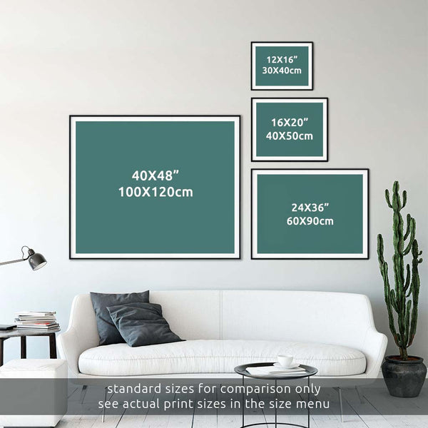 Compare print sizes
