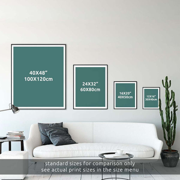 Compare print sizes